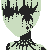 Chiroptera Stigma