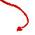 Stigma Valentinus Tail